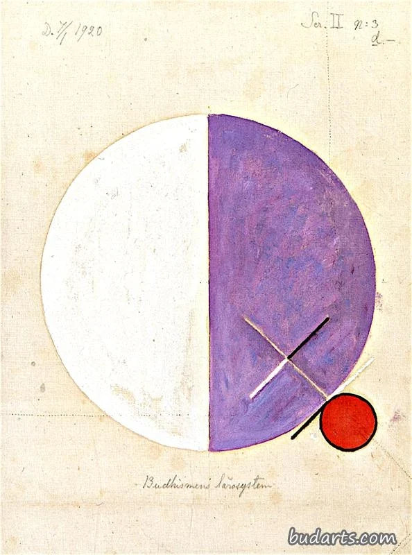 Les enseignements de Bouddha, n° 3d−, peinture de Hilma af Klint