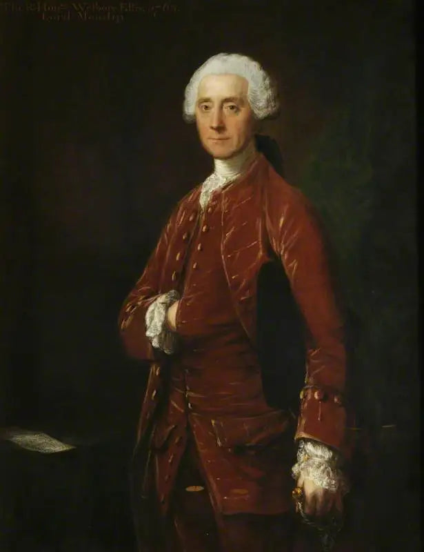 וולבור אליס (1713-1802), ברון מנדיפ - תומאס גיינסבורו